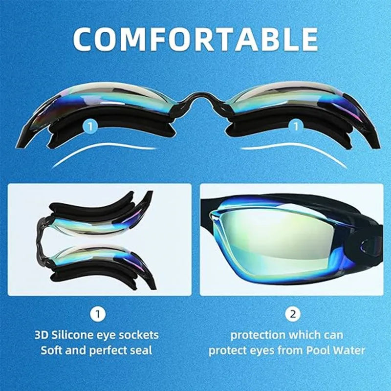 ClearWave Goggles