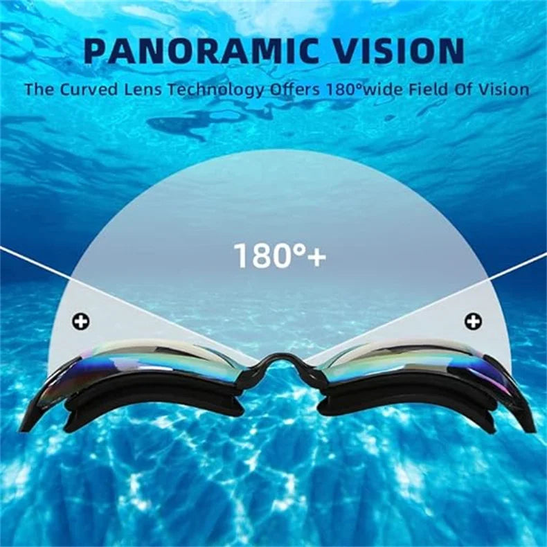 ClearWave Goggles